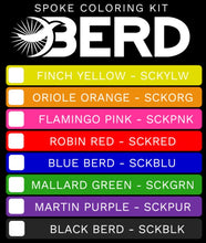 Load image into Gallery viewer, Berd Spoke Coloring Kits