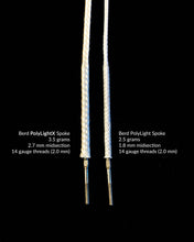 Load image into Gallery viewer, PolyLightX Extreme Spokes White